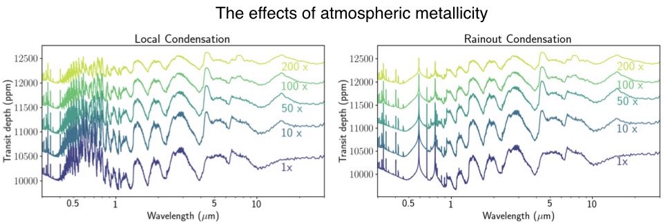 Generic ATMO Grid – Stellar Planet